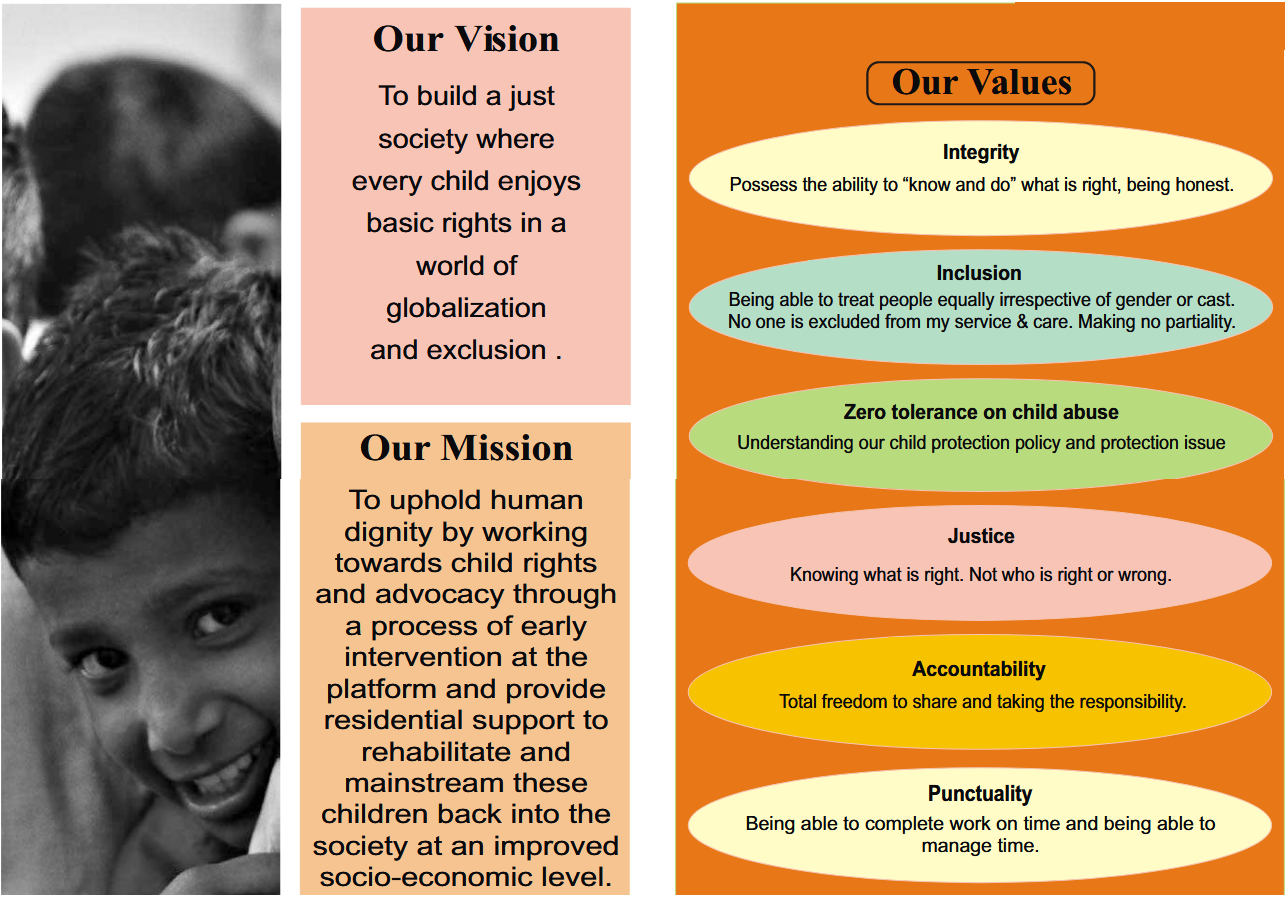 stop-time - Community in Mission